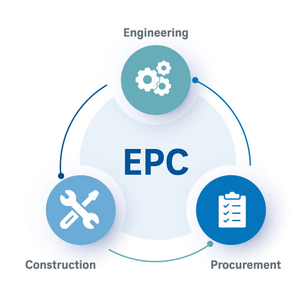 EPC & Project Management
